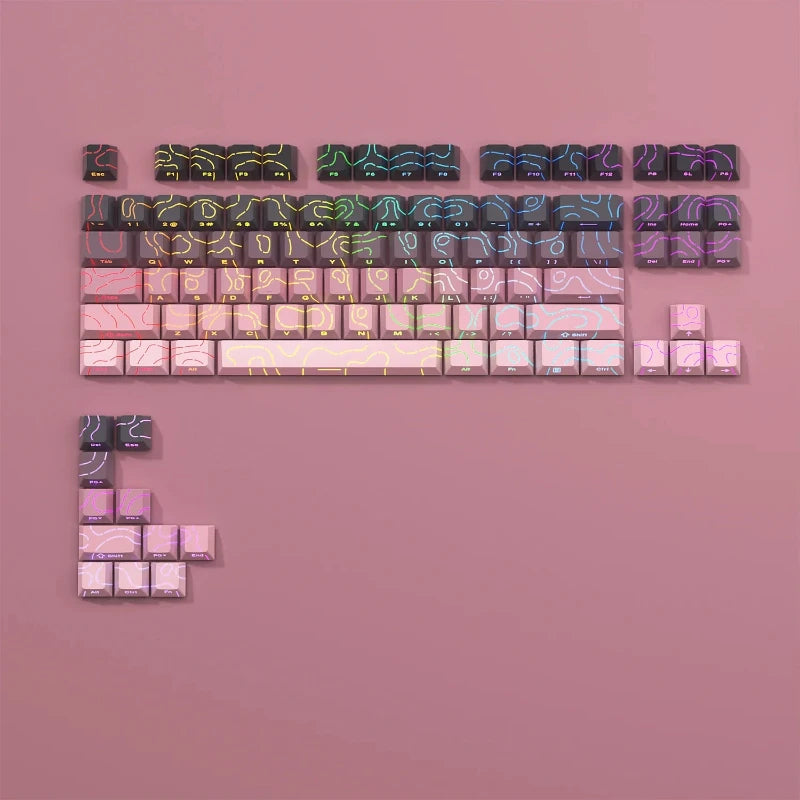 Line Gradient Keycaps Cherry Profile PBT Custom Keycaps