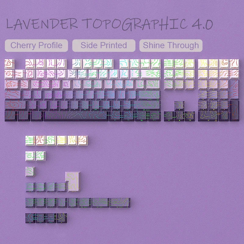 Line Gradient Keycaps Cherry Profile PBT Custom Keycaps
