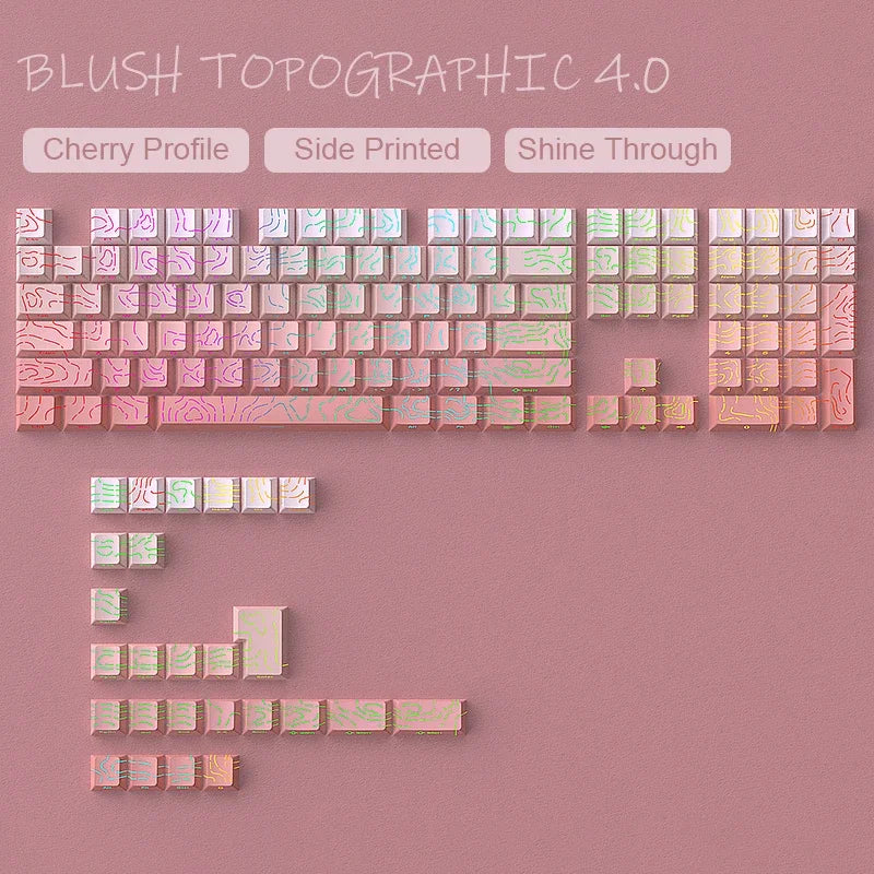 Line Gradient Keycaps Cherry Profile PBT Custom Keycaps