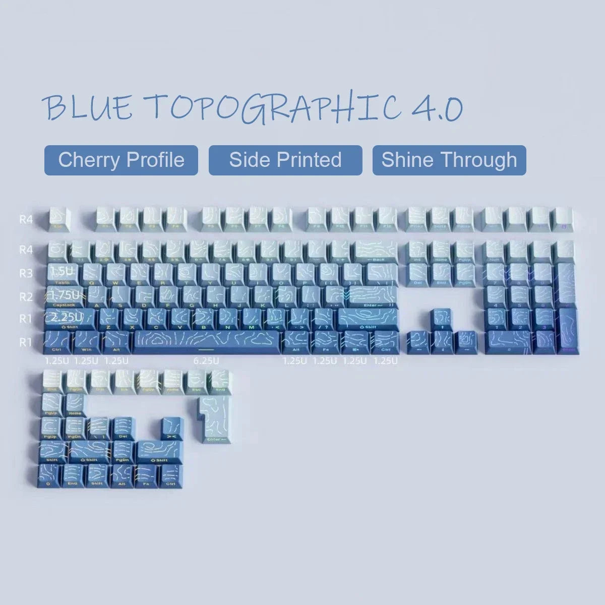 Line Gradient Keycaps Cherry Profile PBT Custom Keycaps