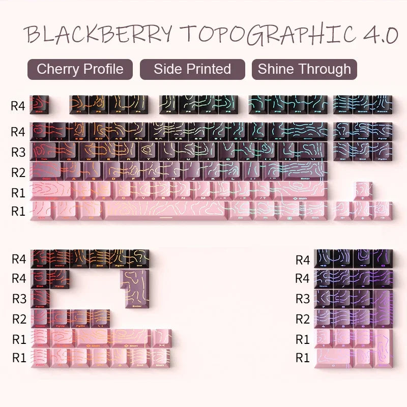 Line Gradient Keycaps Cherry Profile PBT Custom Keycaps