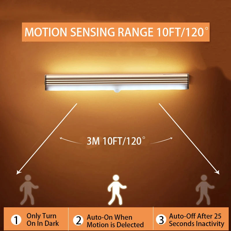 LED Light - Motion Sensor