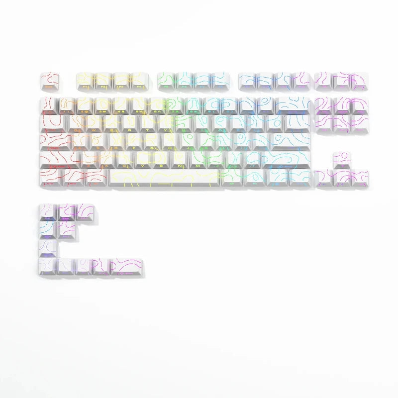 Line Gradient Keycaps Cherry Profile PBT Custom Keycaps