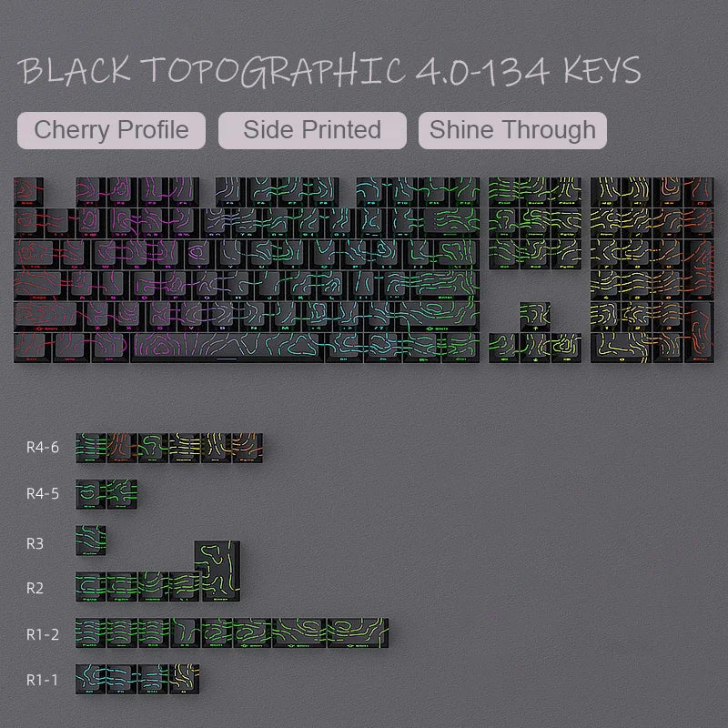 Line Gradient Keycaps Cherry Profile PBT Custom Keycaps