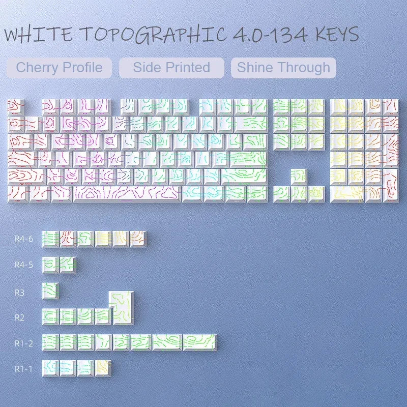 Line Gradient Keycaps Cherry Profile PBT Custom Keycaps