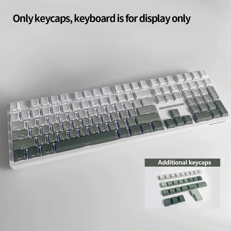 Line Gradient Keycaps Cherry Profile PBT Custom Keycaps