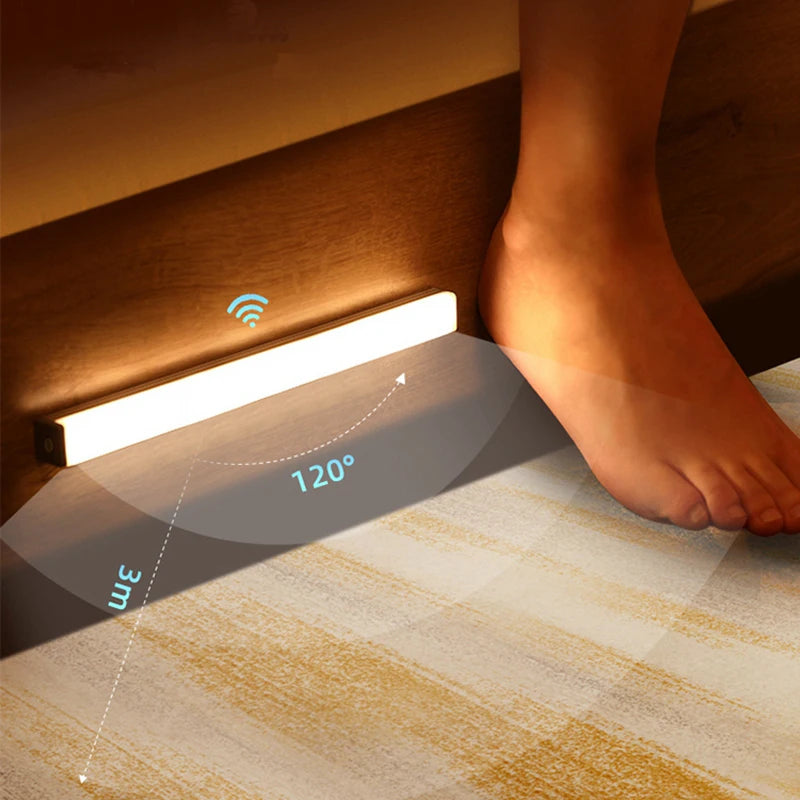 LED Light - Motion Sensor