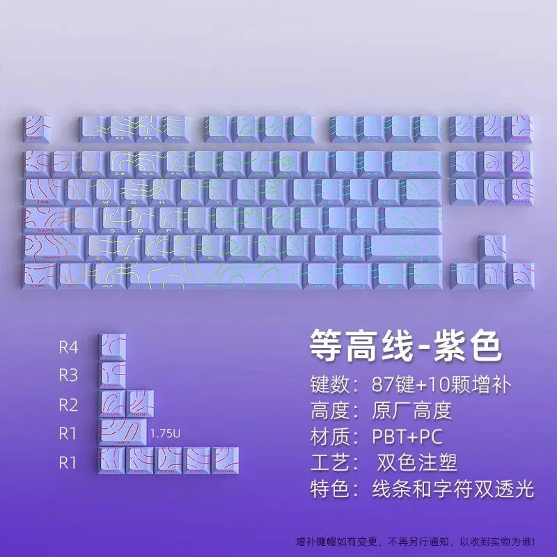 Line Gradient Keycaps Cherry Profile PBT Custom Keycaps