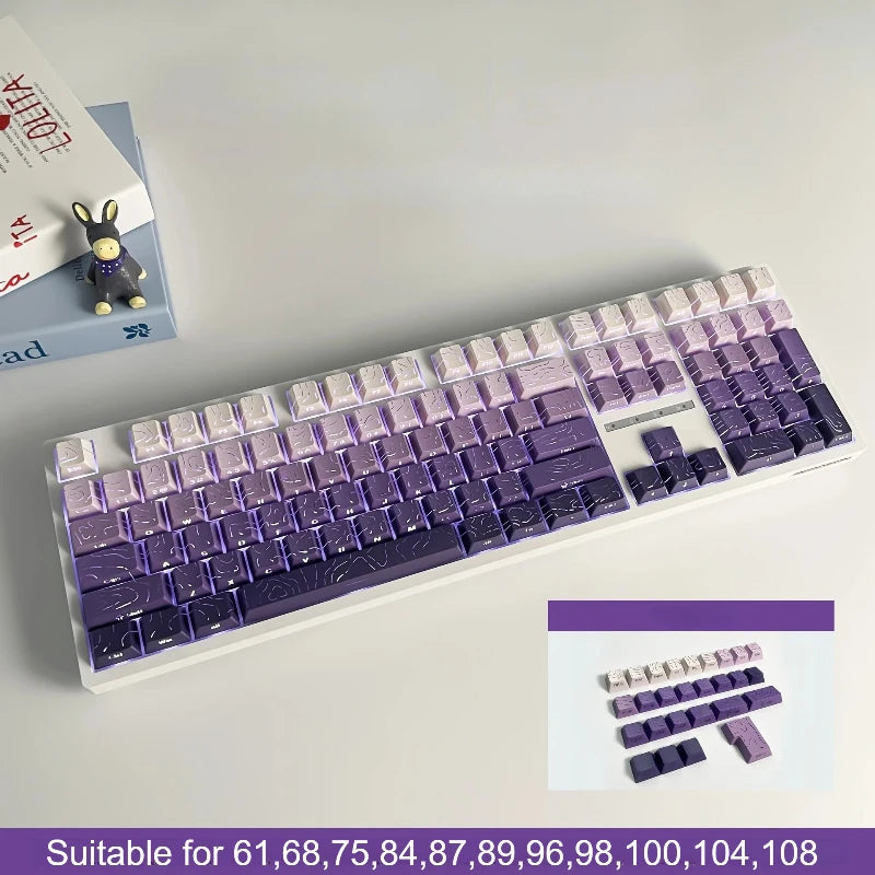 Line Gradient Keycaps Cherry Profile PBT Custom Keycaps