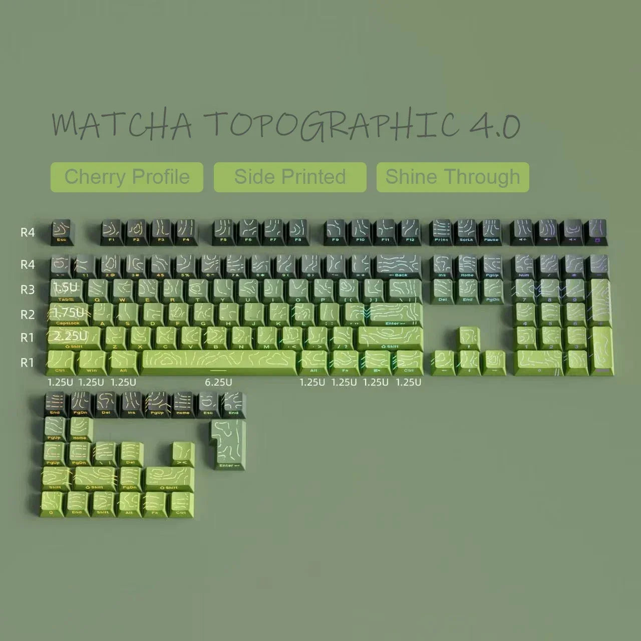 Line Gradient Keycaps Cherry Profile PBT Custom Keycaps