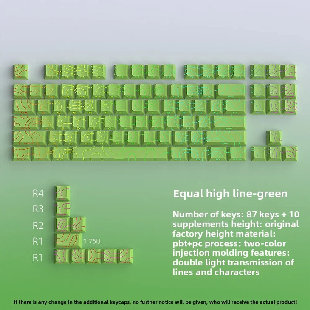 Line Gradient Keycaps Cherry Profile PBT Custom Keycaps