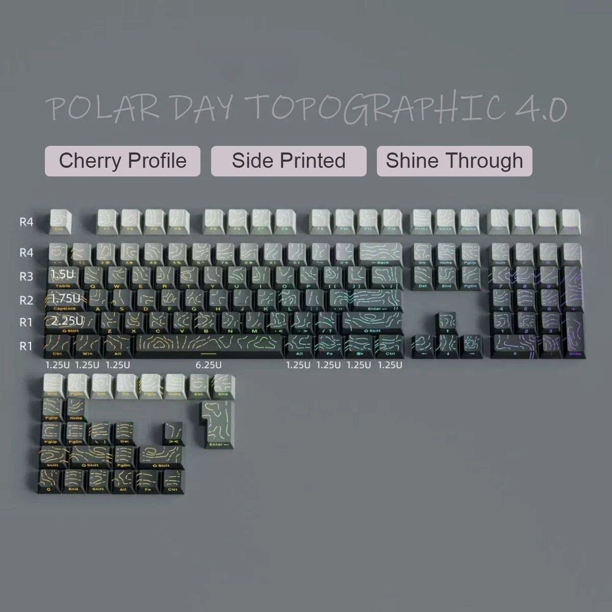 Line Gradient Keycaps Cherry Profile PBT Custom Keycaps
