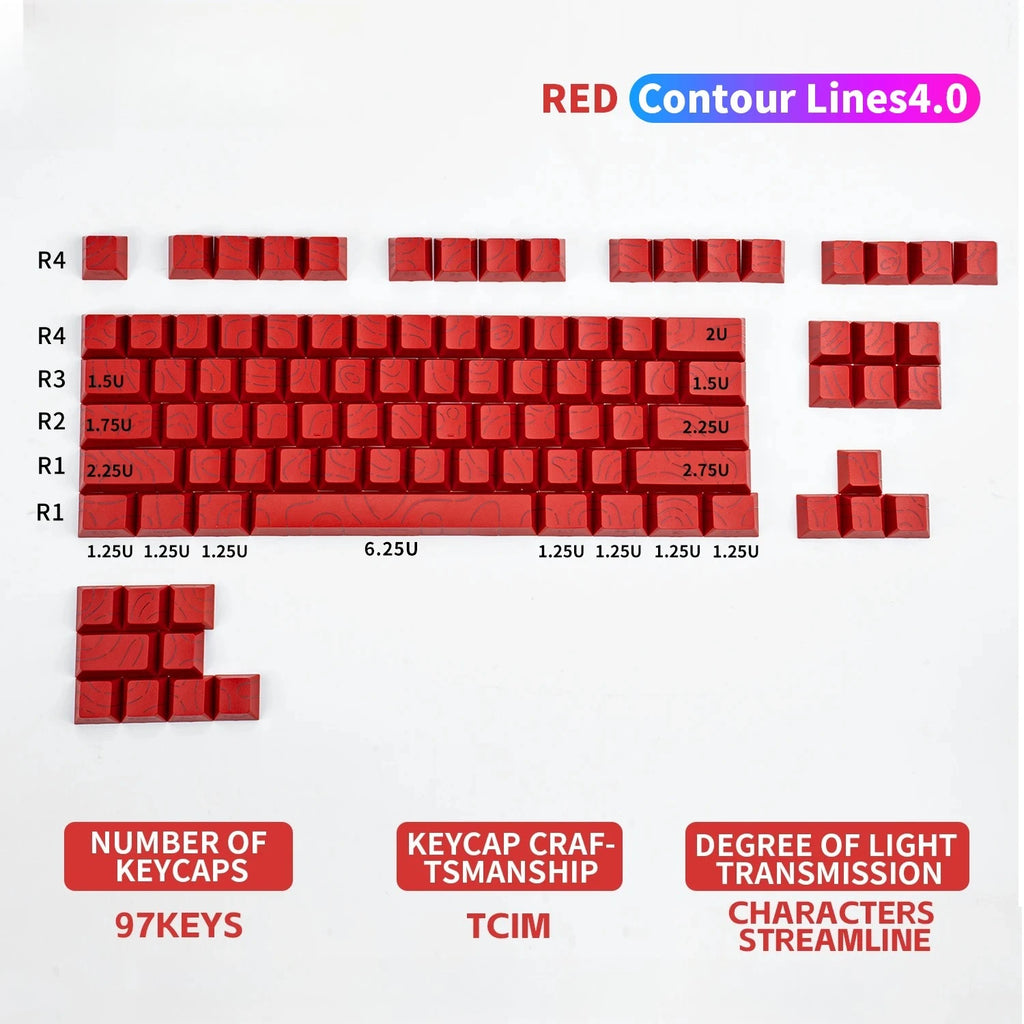 Line Gradient Keycaps Cherry Profile PBT Custom Keycaps