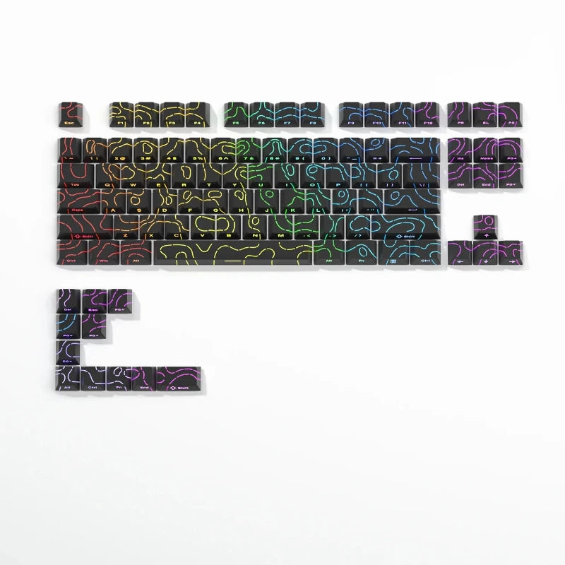 Line Gradient Keycaps Cherry Profile PBT Custom Keycaps